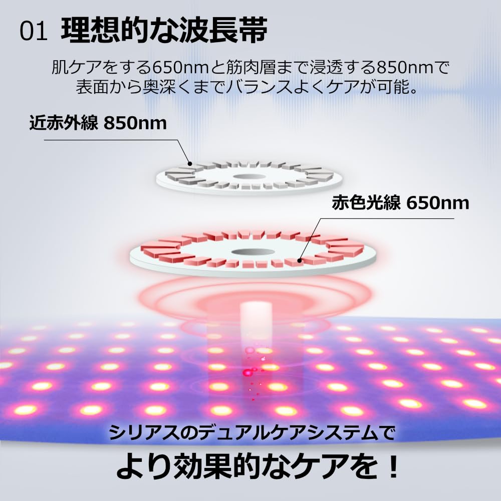 Amazon.co.jp: Cirius 近赤外線LEDベルトPro ヘルスケア USB 生活防水